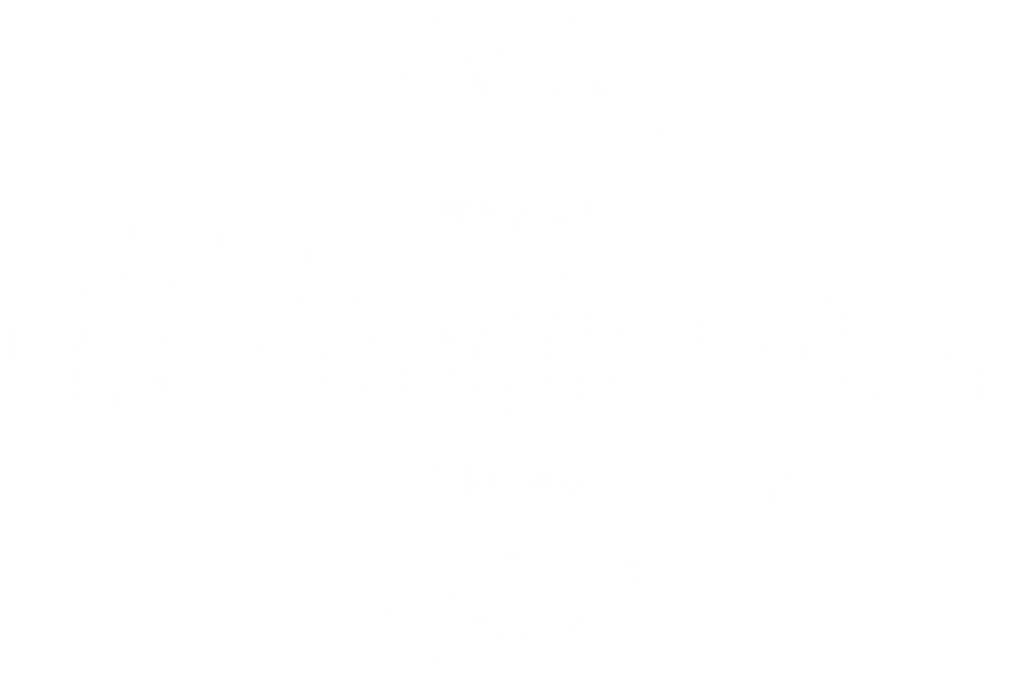 Warings Logo