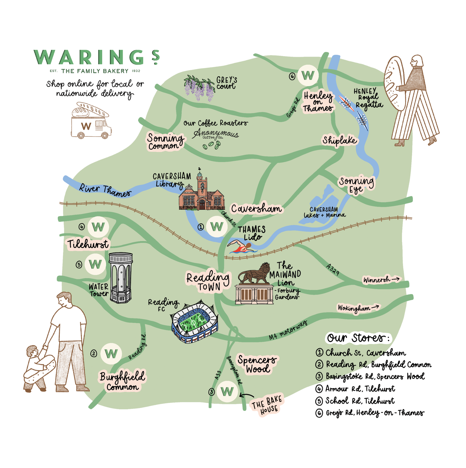 Illustrated map showing Warings Bakery store locations across Berkshire and Oxfordshire, including Caversham, Tilehurst, Burghfield Common, Spencers Wood, and Henley-on-Thames, with landmarks like the River Thames, Reading FC Stadium, and Henley Royal Regatta